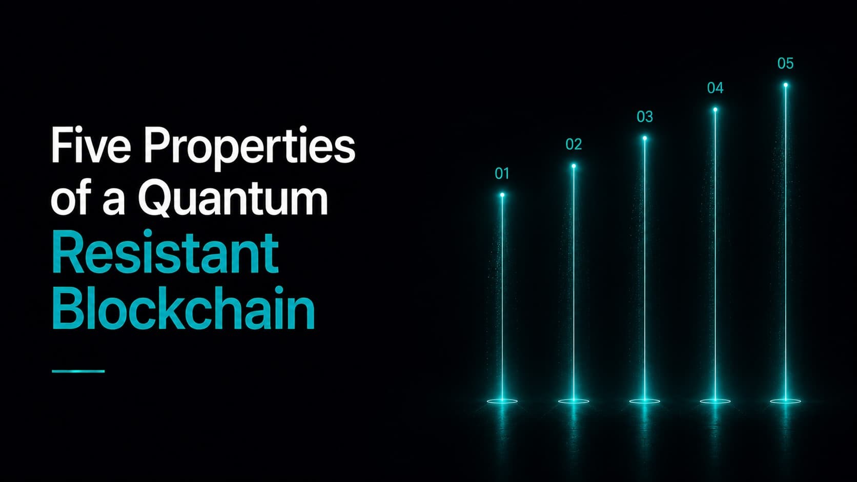 Checklist graphic listing the five core architectural properties required for a quantum-resistant blockchain