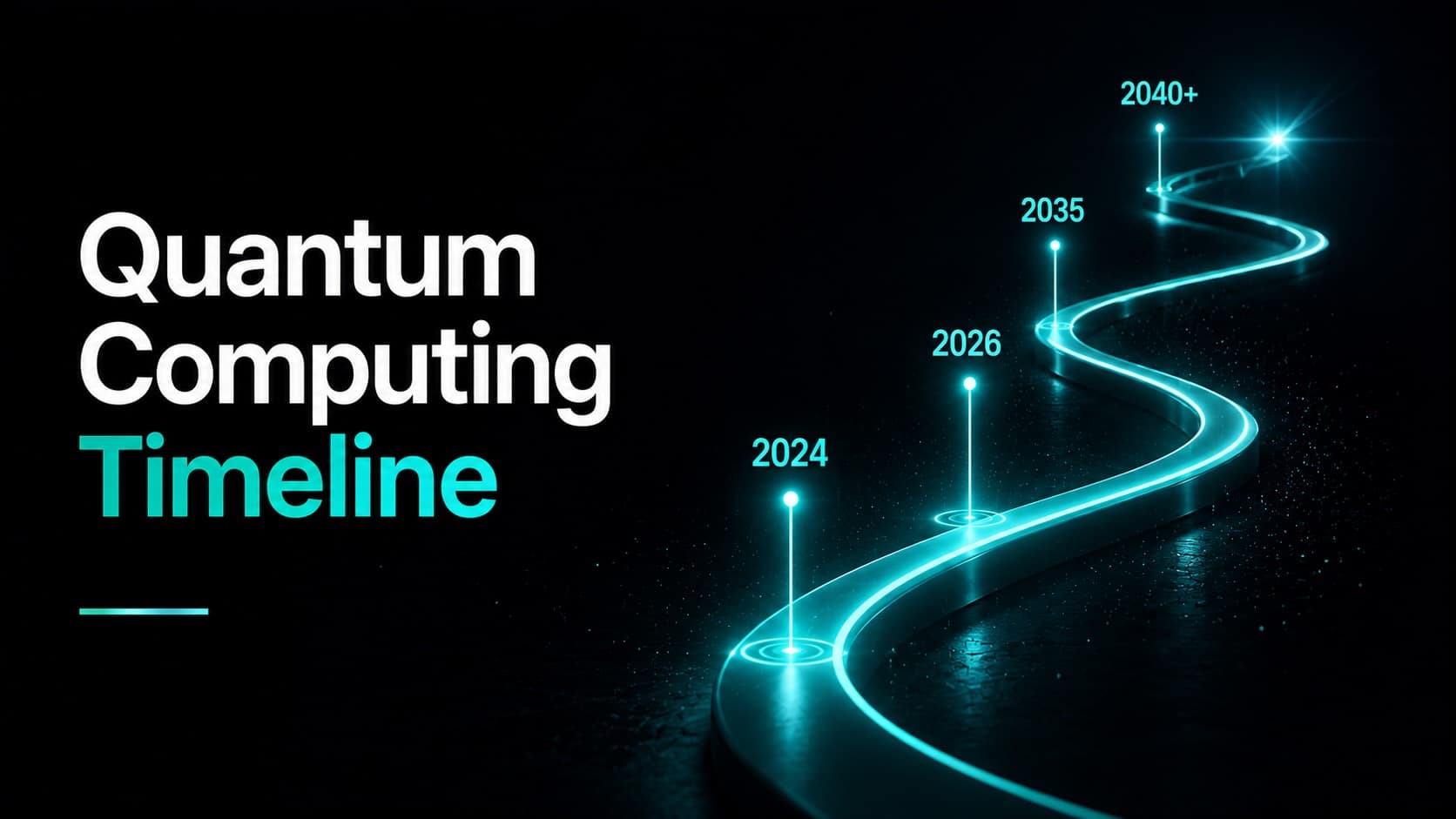 Timeline chart showing quantum hardware qubit scaling milestones from 2020 to projected Q-Day